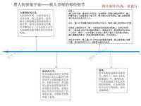 丹阳市阿平电子商务有限公司