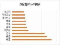 丹阳市阿平电子商务有限公司
