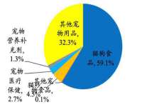 丹阳市阿平电子商务有限公司