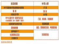 丹阳市阿平电子商务有限公司