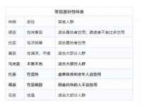 丹阳市阿平电子商务有限公司